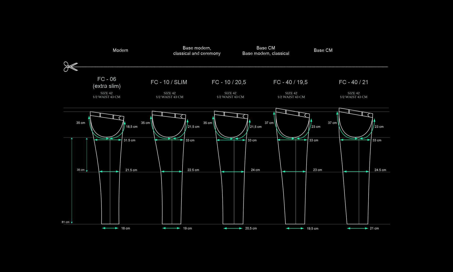 Filp Cezar - Made to measure